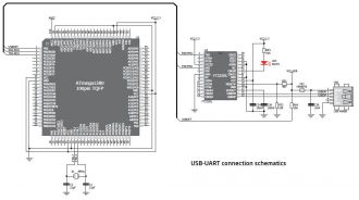 USB UART module connection