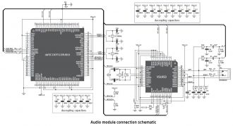 MP3 codec audio controller VS1053