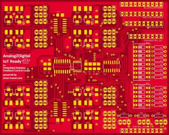 Analog 2 Digital Development Board - Red Gold PCB look and feel