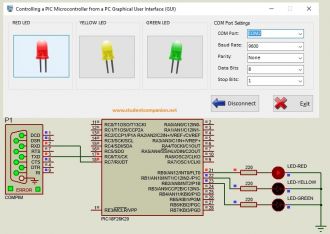 Controlling a PIC Microcontroller from a PC Graphical User Interface (GUI) Simulation