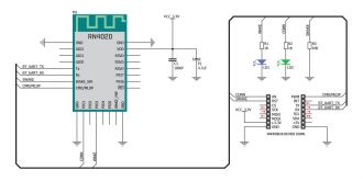 BLE2 click board schematic