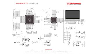 mikromedia HMI Schematic