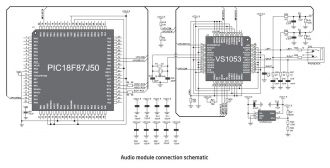 MP3 codec audio controller VS1053