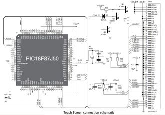 TFT with Touch Panel MIO283QT2