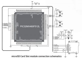 micro Sd card slot