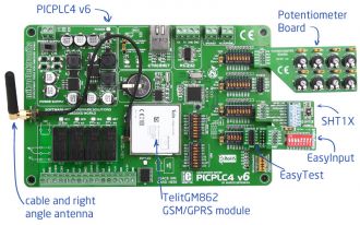 Figure 1 - Smart SMS Relay Control Station