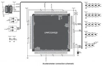 Accelerometer module ADXL345