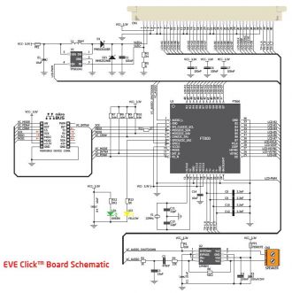 EVE click schematics