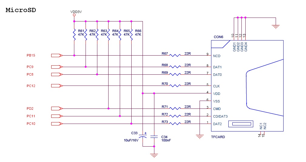 Stm32f4 карта памяти