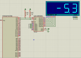 Sample output