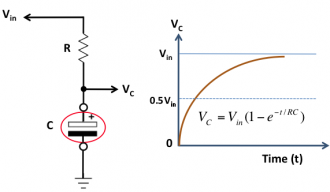 Capacitor charging equation