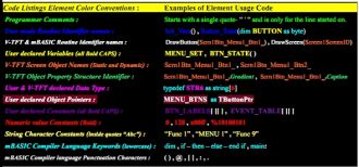 code color convention usage