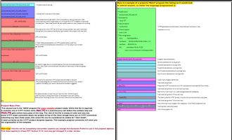 New 'main' and 'event_code' colored file breakdown in V2.2.1.