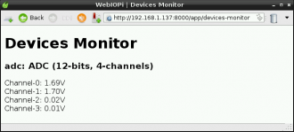 Webiopi Device Monitor